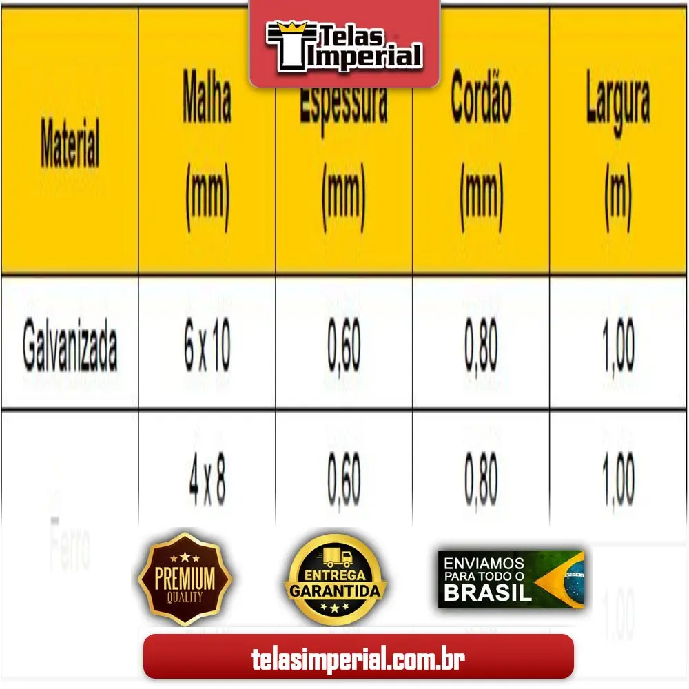 Tela Expandida Galv. (10x20mm) -cordão 0,80mm